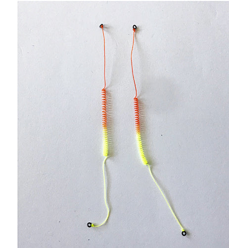 Spiral Indicators