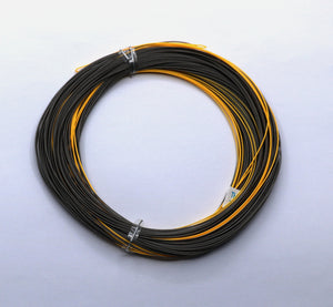 Fly Fishing Combos